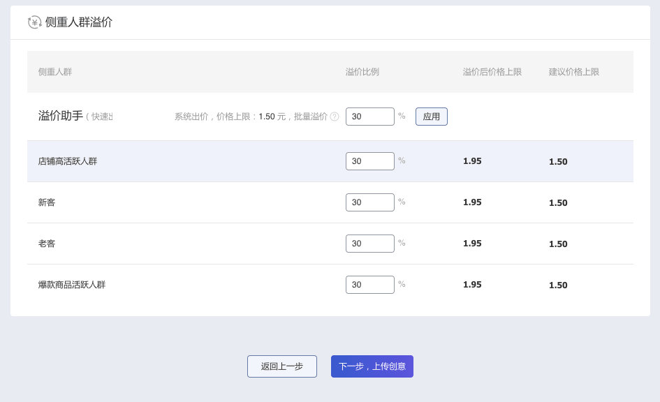 淘寶超級(jí)推薦X天貓百萬(wàn)新品加速?zèng)_刺階段